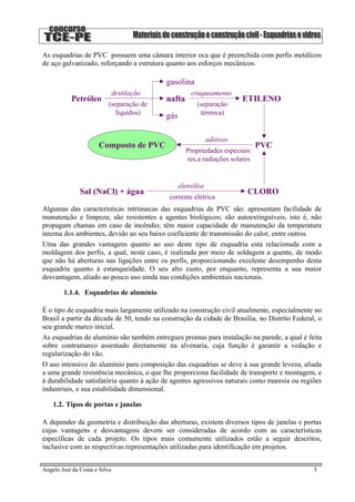 As esquadrias de PVC possuem uma câmara interior oca que é preenchida com perfis metálicos
de aço galvanizado, reforçando a estrutura quanto aos esforços mecânicos.
Petróleo nafta
gasolina
gás
ETILENO
Sal (NaCl) + água CLORO
PVC
destilação craqueamento
(separação de
líquidos)
(separação
térmica)
eletrólise
corrente elétrica
Composto de PVC
aditivos
Propriedades especiais:
res.a radiações solares
Algumas das características intrínsecas das esquadrias de PVC são: apresentam facilidade de
manutenção e limpeza; são resistentes a agentes biológicos; são autoextinguíveis, isto é, não
propagam chamas em caso de incêndio; têm maior capacidade de manutenção da temperatura
interna dos ambientes, devido ao seu baixo coeficiente de transmissão do calor, entre outros.
Uma das grandes vantagens quanto ao uso deste tipo de esquadria está relacionada com a
moldagem dos perfis, a qual, neste caso, é realizada por meio de soldagem a quente, de modo
que não há aberturas nas ligações entre os perfis, proporcionando excelente desempenho desta
esquadria quanto à estanqueidade. O seu alto custo, por enquanto, representa a sua maior
desvantagem, aliado ao pouco uso ainda nas condições ambientais nacionais.
1.1.4. Esquadrias de alumínio
É o tipo de esquadria mais largamente utilizado na construção civil atualmente, especialmente no
Brasil a partir da década de 50, tendo na construção da cidade de Brasília, no Distrito Federal, o
seu grande marco inicial.
As esquadrias de alumínio são também entregues prontas para instalação na parede, a qual é feita
sobre contramarco assentado diretamente na alvenaria, cuja função é garantir a vedação e
regularização do vão.
O uso intensivo do alumínio para composição das esquadrias se deve à sua grande leveza, aliada
a uma grande resistência mecânica, o que lhe proporciona facilidade de transporte e montagem, e
à durabilidade satisfatória quanto à ação de agentes agressivos naturais como maresia ou regiões
industriais, e sua estabilidade dimensional.
1.2. Tipos de portas e janelas
A depender da geometria e distribuição das aberturas, existem diversos tipos de janelas e portas
cujas vantagens e desvantagens devem ser consideradas de acordo com as características
específicas de cada projeto. Os tipos mais comumente utilizados estão a seguir descritos,
inclusive com as respectivas representações utilizadas para identificação em projetos.
Angelo Just da Costa e Silva 5
 