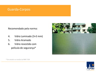 Recomendado pela norma:  Vidro Laminado (3+3 mm) Vidro Aramado Vidro revestido com  película de segurança* * Em estudo na revisão da NBR 7199 Guarda-Corpos 