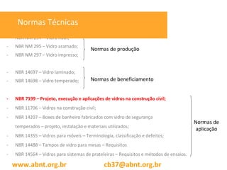 - NBR NM 294 – Vidro float; - NBR NM 295 – Vidro aramado; - NBR NM 297 – Vidro impresso; - NBR 14697 – Vidro laminado; - NBR 14698 – Vidro temperado; - NBR 7199 – Projeto, execução e aplicações de vidros na construção civil; - NBR 11706 – Vidros na construção civil; - NBR 14207 – Boxes de banheiro fabricados com vidro de segurança  temperados – projeto, instalação e materiais utilizados; - NBR 14355 – Vidros para móveis – Terminologia, classificação e defeitos; - NBR 14488 – Tampos de vidro para mesas – Requisitos - NBR 14564 – Vidros para sistemas de prateleiras – Requisitos e métodos de ensaios. www.abnt.org.br  [email_address] Normas de produção Normas de beneficiamento Normas de aplicação Normas Técnicas 