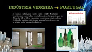 INDÚSTRIA VIDREIRA  PORTUGAL
Química 12º
Vidros de embalagem
Vidro plano
Vidros domésticosO vidro de embalagem, o vidro plano e o vidro doméstico
constituem o essencial da produção nacional; enquanto que, as
fibras de vidro, vidros especiais e produtos de alta tecnologia
(utilizados na ótica, eletrónica e química) constituem uma
produção muito menos significativa.
 