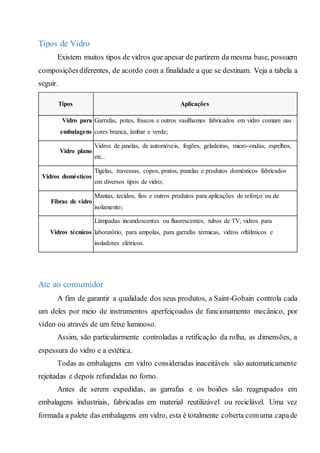 Tipos de Vidro
Existem muitos tipos de vidros que apesar de partirem da mesma base, possuem
composiçõesdiferentes, de acordo com a finalidade a que se destinam. Veja a tabela a
seguir.
Tipos Aplicações
Vidro para
embalagens
Garrafas, potes, frascos e outros vasilhames fabricados em vidro comum nas
cores branca, âmbar e verde;
Vidro plano
Vidros de janelas, de automóveis, fogões, geladeiras, micro-ondas, espelhos,
etc..
Vidros domésticos
Tigelas, travessas, copos, pratos, panelas e produtos domésticos fabricados
em diversos tipos de vidro;
Fibras de vidro
Mantas, tecidos, fios e outros produtos para aplicações de reforço ou de
isolamento;
Vidros técnicos
Lâmpadas incandescentes ou fluorescentes, tubos de TV, vidros para
laboratório, para ampolas, para garrafas térmicas, vidros oftálmicos e
isoladores elétricos.
Ate ao consumidor
A fim de garantir a qualidade dos seus produtos, a Saint-Gobain controla cada
um deles por meio de instrumentos aperfeiçoados de funcionamento mecânico, por
vídeo ou através de um feixe luminoso.
Assim, são particularmente controladas a retificação da rolha, as dimensões, a
espessura do vidro e a estética.
Todas as embalagens em vidro consideradas inaceitáveis são automaticamente
rejeitadas e depois refundidas no forno.
Antes de serem expedidas, as garrafas e os boiões são reagrupados em
embalagens industriais, fabricadas em material reutilizável ou reciclável. Uma vez
formada a palete das embalagens em vidro, esta é totalmente coberta comuma capade
 