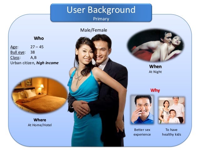 ISC Marketing - Example of Communication Strategy ISC Marketing - Example of Communication Strategy