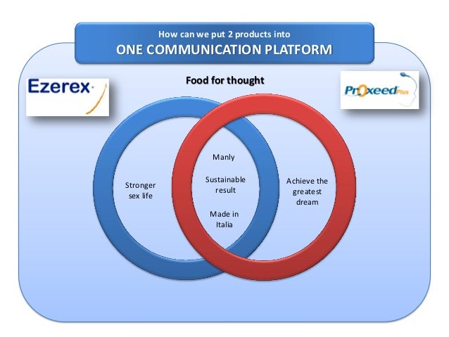 ISC Marketing - Example of Communication Strategy ISC Marketing - Example of Communication Strategy