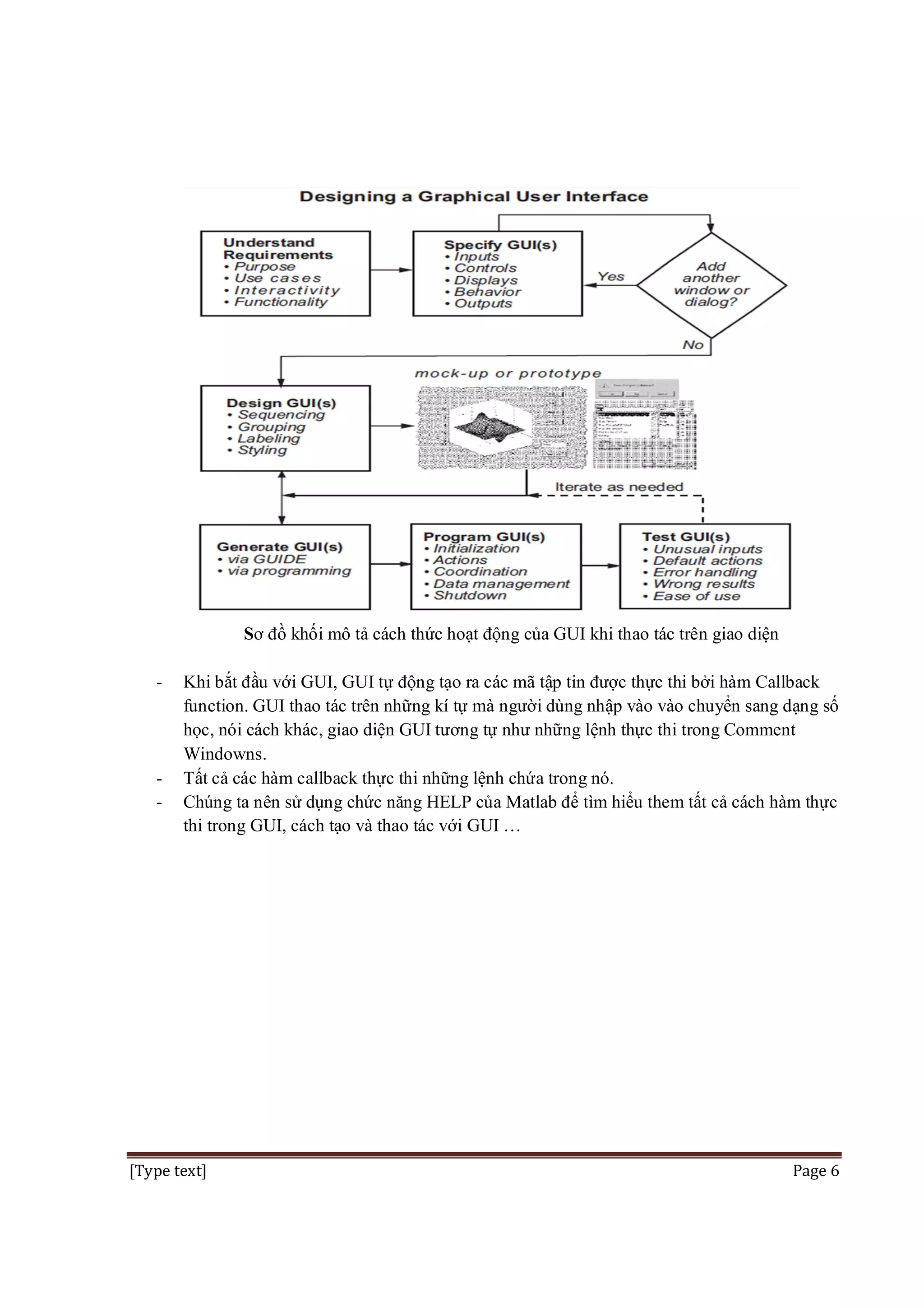 Sơ đồ khối mô tả cách thức hoạt động của GUI khi thao tác trên giao diện
-

-

Khi bắt đầu với GUI, GUI tự động tạo ra các mã tập tin được thực thi bởi hàm Callback
function. GUI thao tác trên những kí tự mà người dùng nhập vào vào chuyển sang dạng số
học, nói cách khác, giao diện GUI tương tự như những lệnh thực thi trong Comment
Windowns.
Tất cả các hàm callback thực thi những lệnh chứa trong nó.
Chúng ta nên sử dụng chức năng HELP của Matlab để tìm hiểu them tất cả cách hàm thực
thi trong GUI, cách tạo và thao tác với GUI …

[Type text]

Page 6

 