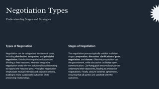 Mastering The Art of Persuasion: Enhancing Communication, Negotiation ...