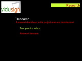 Best practice videos
Relevant literature
Research
A research backbone to the project resource development
Research
 