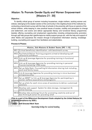 Mission: To Promote Gender Equity and Women Empowerment
[Missions 21- 30]
Objective :
To identify critical group of women including housewives, single mothers, working women and
widows, belonging to the weaker section of the community in the neighbourhood of the institution by
conducting a benchmark survey with the help of schools in the proximity with focus on parents of the
school children, while keeping in view practical issues of access, mobility and perception to change
and betterment, and evolve and deliver appropriate literacy and functional literacy programmes
besides offering counseling and employment opportunities including entrepreneurship promotion
through self help groups like Lijjat/Annapurna mahila support groups etc. with the help and support of
other NGOs and popularize the mission through E-empowered information sharing, knowledge
building, counselling and support from facilitators and stakeholders.
Process & Phases:
(This is a part of the Millennium Development Goals adopted by the United Nations for
universal compliance by 2020.)
* SDWT - Self Directed Work Team
Knowledge bridge for societal bonding
11|| ||
MMiissssiioonn,, SSuubb-MMiissssiioonnss && SSttuuddeenntt TTeeaammss [[WWEE 11-1100]]
WE1 Critical beneficiary identification- with benchmark survey
WE2 Facilitate & Deliver Training programs aimed at developing self
reliance & confidence
WE3 Link up & Leverage Agencies for providing training in functional
education
WE4 Link up & Leverage Agencies for providing training in personal
finance/marketing/ CRM areas
WE5 Set up Help Desk, Counselling & Information sharing hub including
work and family issues
WE6 Link & Leverage Agencies for providing training in micro business/
entrepreneurship
WE7 Set up SDWT* to link up & leverage Agencies for participating in
women welfare associations and programs
WE8 Set up pilots for each micro area of assistance to deliver customized
solutions
WE9 Develop web support System for data storage, management &
online training
WE10 Develop idea exchange forum for promoting creativity and out of
box thinking & action for providing relief
 