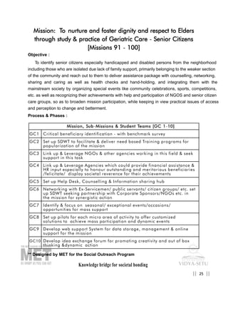 Knowledge bridge for societal bonding
Mission: To nurture and foster dignity and respect to Elders
through study & practice of Geriatric Care - Senior Citizens
[Missions 91 - 100]
Objective :
To identify senior citizens especially handicapped and disabled persons from the neighborhood
including those who are isolated due lack of family support, primarily belonging to the weaker section
of the community and reach out to them to deliver assistance package with counselling, networking,
sharing and caring as well as health checks and hand-holding, and integrating them with the
mainstream society by organizing special events like community celebrations, sports, competitions,
etc. as well as recognizing their achievements with help and participation of NGOS and senior citizen
care groups, so as to broaden mission participation, while keeping in view practical issues of access
and perception to change and betterment.
Process & Phases :
** Designed by MET for the Social Outreach Program
25|| ||
MMiissssiioonn,, SSuubb-MMiissssiioonnss && SSttuuddeenntt TTeeaammss [[GGCC 11-1100]]
GC1 Critical beneficiary identification - with benchmark survey
GC2 Set up SDWT to facilitate & deliver need based Training programs for
popularization of the mission
GC3 Link up & Leverage NGOs & other agencies working in this field & seek
support in this task
GC4 Link up & Leverage Agencies which could provide financial assistance &
HR input especially to honour outstanding and meritorious beneficiaries
/felicitate/ display societal reverence for their achievements
GC5 Set up Help Desk, Counselling & Information sharing hub
GC6 Networking with Ex-Servicemen/ public servants/ citizen groups/ etc. set
up SDWT seeking partnership with Corporate Sponsors/NGOs etc. in
the mission for synergistic action
GC7 Identify & focus on seasonal/ exceptional events/occasions/
opportunities for mass support
GC8 Set up pilots for each micro area of activity to offer customized
solutions to achieve mass participation and dynamic events
GC9 Develop web support System for data storage, management & online
support for the mission
GC10 Develop idea exchange forum for promoting creativity and out of box
thinking &dynamic action
 