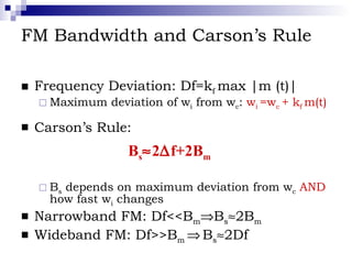 Vidyalankar final-essentials of communication systems | PPT