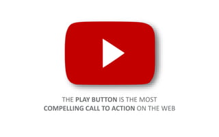 THE PLAY BUTTON IS THE MOST
COMPELLING CALL TO ACTION ON THE WEB
 