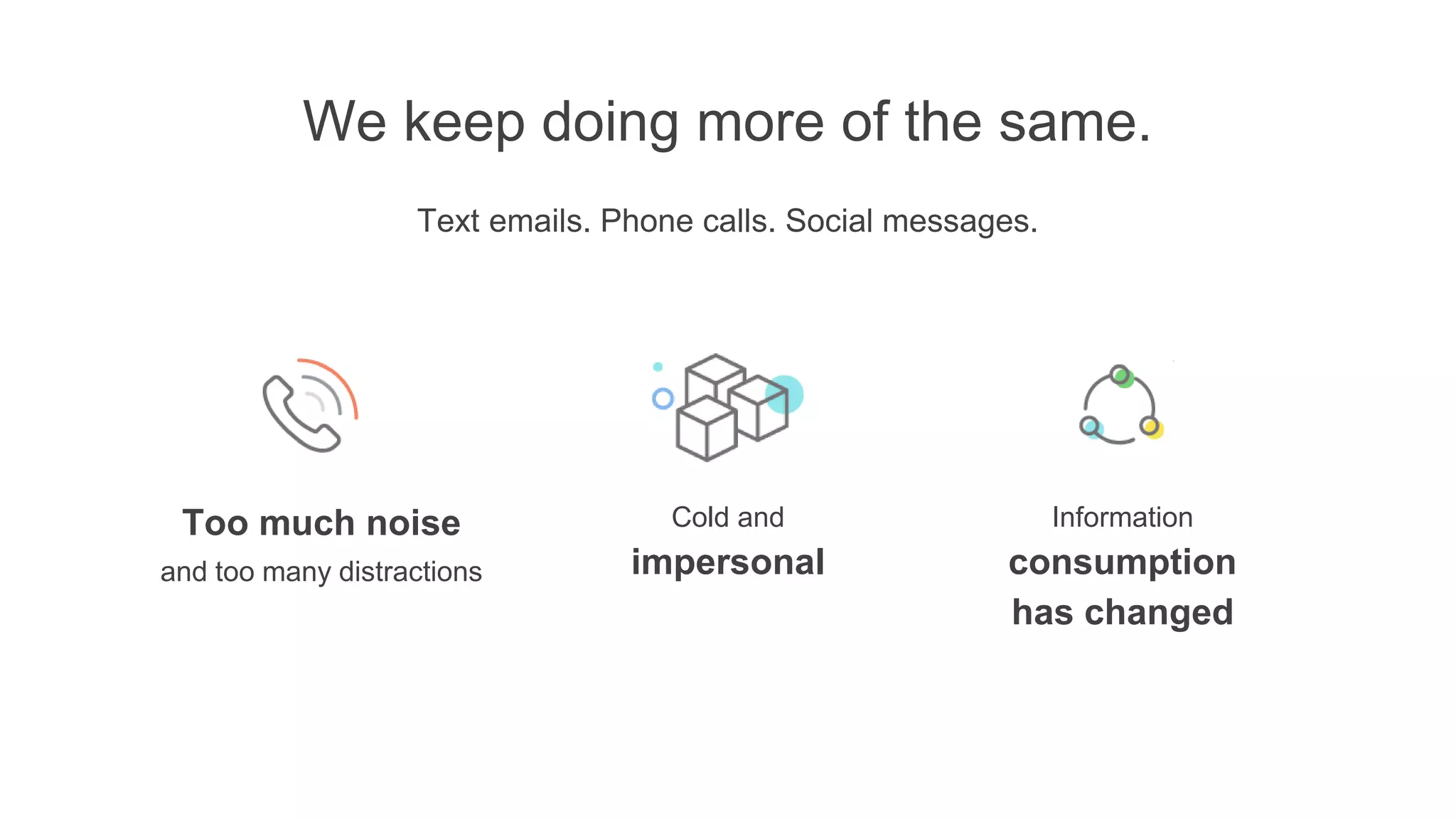 We keep doing more of the same.
Text emails. Phone calls. Social messages.
Too much noise
and too many distractions
Cold and
impersonal
Information
consumption
has changed
 