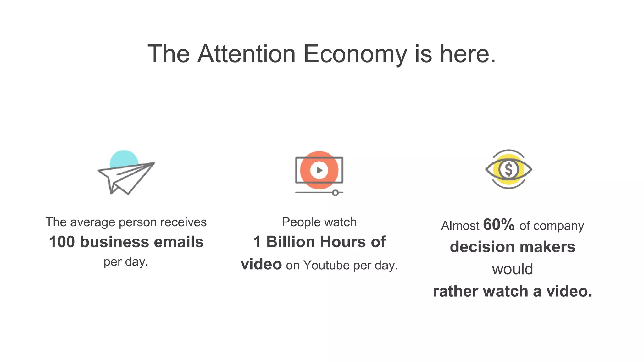 The Attention Economy is here.
The average person receives
100 business emails
per day.
People watch
1 Billion Hours of
video on Youtube per day.
Almost 60% of company
decision makers
would
rather watch a video.
 