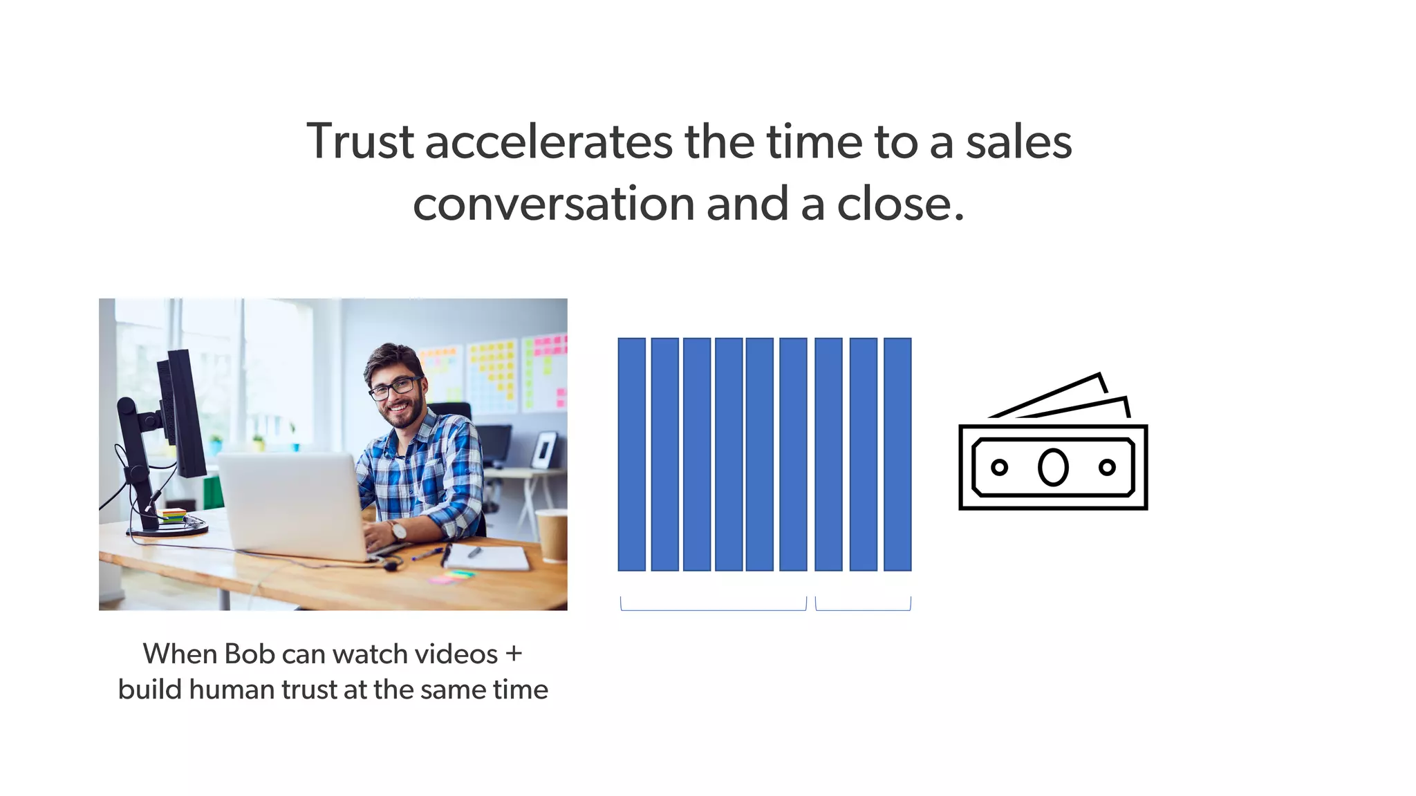 Trust accelerates the time to a sales
conversation and a close.
When Bob can watch videos +
build human trust at the same time
 