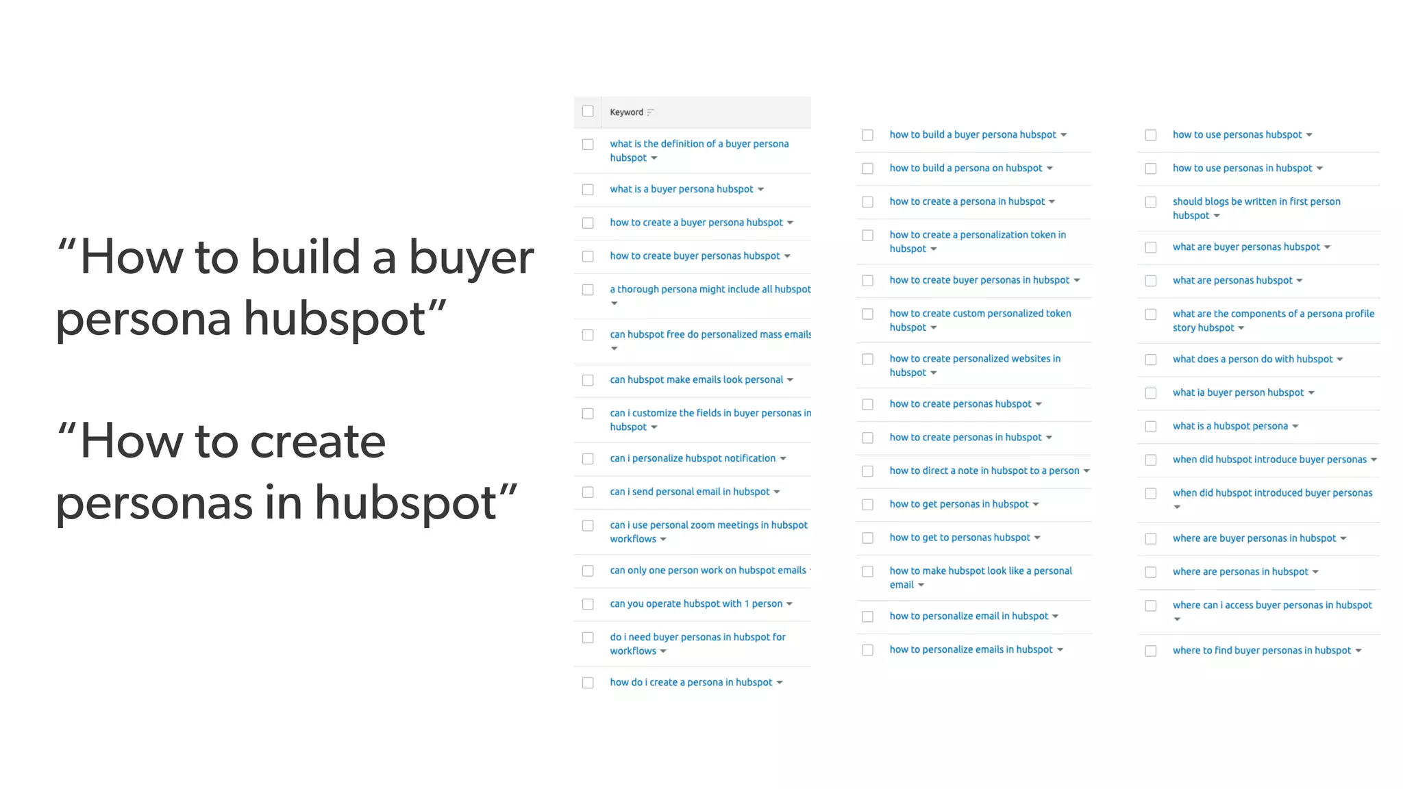 “How to build a buyer
persona hubspot”
“How to create
personas in hubspot”
 