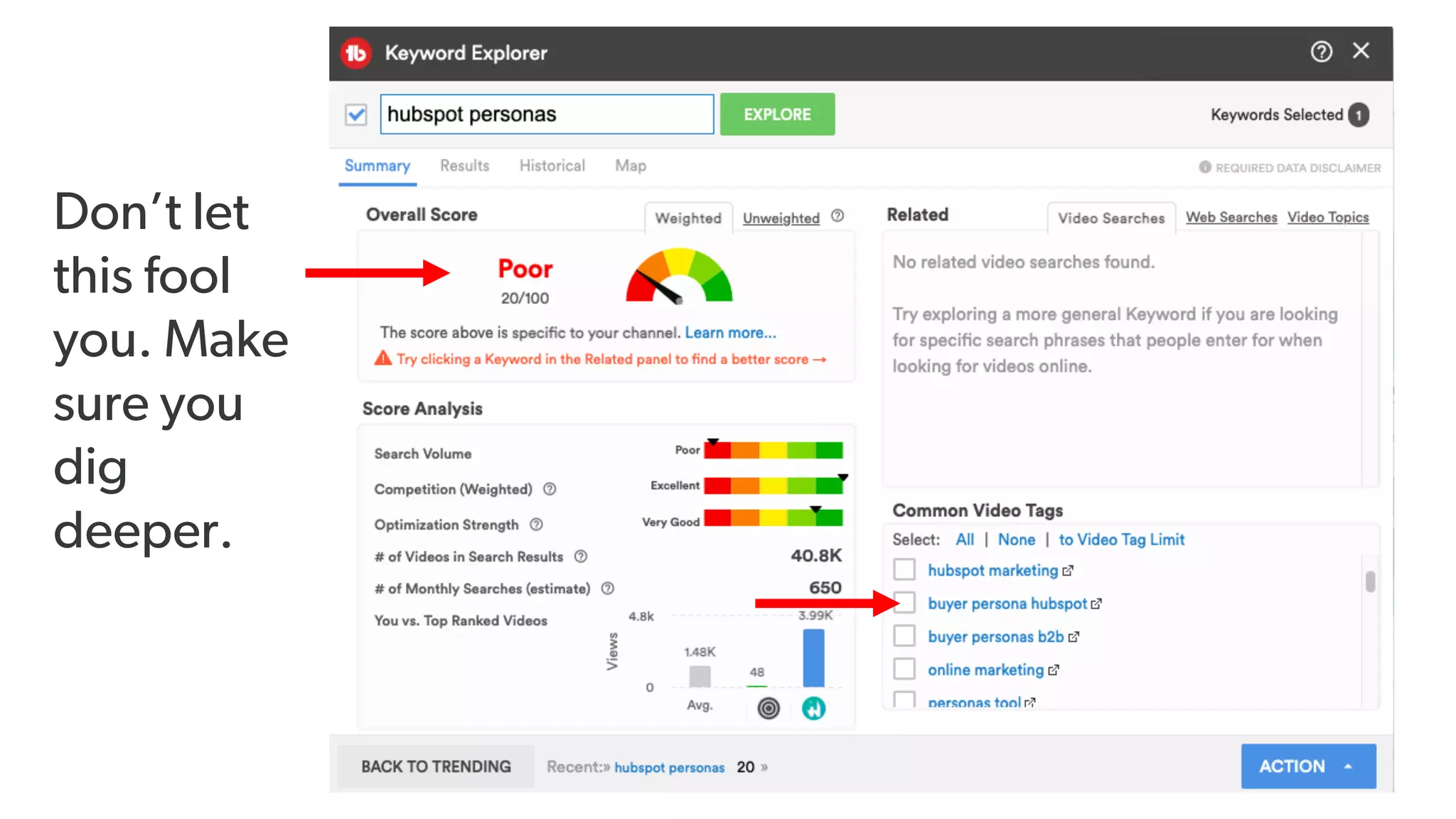 Don’t let
this fool
you. Make
sure you
dig
deeper.
 