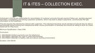 IT & ITES – COLLECTION EXEC.

Individuals in this job are responsible for reconciliation of customer accounts through payment follow ups, sending payment
reminders, investigating and solving customers' problems, which may lead to delay in payments, communicate the right
information to the customers.
This job requires the individual to interact with customers. The individual should be result oriented and should also be able to
demonstrate logical thinking and interpersonal skills; ensure prioritization of workload and should be willing to work at a deskbased job for long hours.
Minimum Qualification: Class XIIth.
Curriculum:
1. SSC/N2320 (Collect payments over the telephone)
2. SSC/N9001 (Manage your work to meet requirements)
3. SSC/N9003 (Maintain a healthy, safe and secure working environment)
Duration: One Month

 