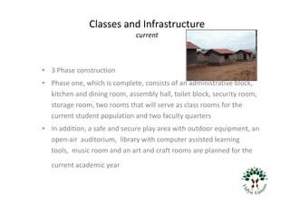 Help Vidya Vanam the School