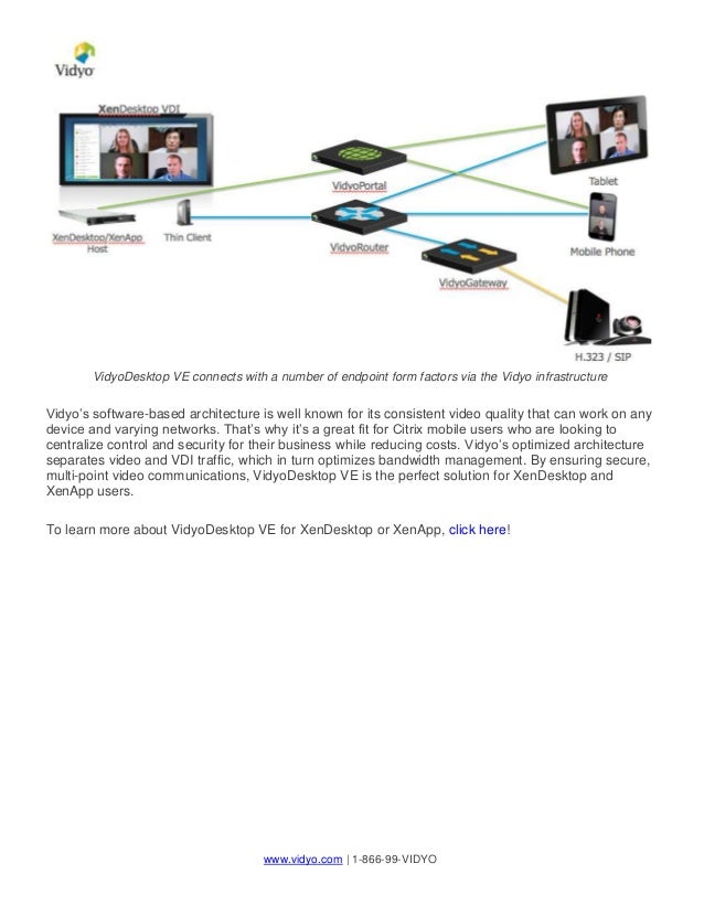 VidyoDesktop VE Delivers MultiPoint Scalable Video Conferencing