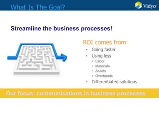 What Is The Goal?
• Going faster
• Using less
• Labor
• Materials
• Assets
• Overheads
• Differentiated solutions
Our focus: communications in business processes
 