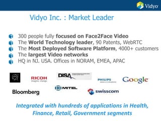 Vidyo Inc. : Market Leader
300 people fully focused on Face2Face Video
The World Technology leader, 90 Patents, WebRTC
The Most Deployed Software Platform, 4000+ customers
The largest Video networks
HQ in NJ. USA. Offices in NORAM, EMEA, APAC
Integrated with hundreds of applications in Health,
Finance, Retail, Government segments
 