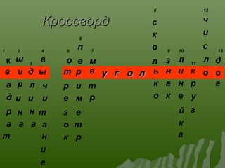уу гг оо лл
КроссвордКроссворд
к
в
а
д
р
а
т
1 2
ш
и
р
и
н
а
3
4
д
л
и
н
а
в
ы
ч
и
т
а
н
и
е
5
о
т
р
е
з
о
к
6
п
е
р
и
м
е
т
р
7
м
е
т
р
с
к
о
л
ь
к
о
9
з
н
а
к
10
л
и
н
е
й
к
а
11
к
р
у
г
ч
и
с
л
о
13
д
в
а
8 12
 