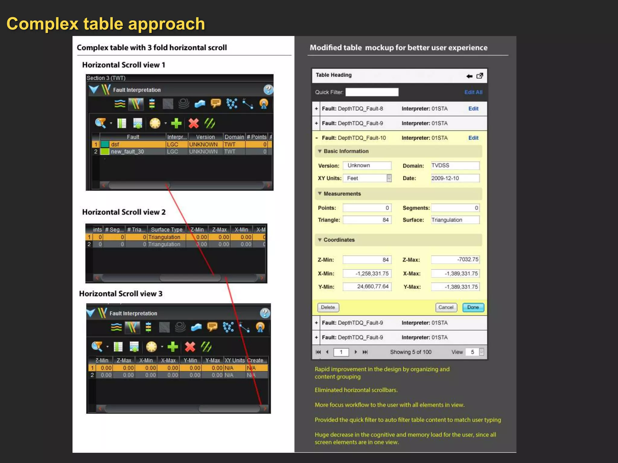 Complex table approach
 