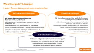 Diese Präsentation ist urheberrechtlich geschützt und Eigentum von Wien Energie | Alle Rechte vorbehalten
IoT SIM-Karten Lösungen
Für große Datenübertragungsraten und
Datenübermittlung in Echtzeit
z.B. E-Ladestationen, Photovoltaik-Anlagen, Industrie- und Smart City-
Anwendungen, uvm.
• beste Netzabdeckung durch National Roaming (A1, Drei, Magenta)
• robuste Industrie SIM-Karten erhältlich in allen SIM-Karten Formaten inkl. eSIM
• Kompatibel mit allen gängigen Technologien: LTE, Narrowband-IoT, etc.
• LTE-Geschwindigkeit bis zu 300 Mbit/Sekunde
LoRaWAN Lösungen
Für kleine Datenmengen über große Entfernungen
und mit jahrelanger Batterielaufzeit
z.B. Smart Metering, intelligente Bewässerungssysteme, Predictive
Maintenance, Smart Buildings und viele mehr.
• sicheres Wiener Stadtwerke Netzwerk(Ende-zu-Ende Verschlüsselung)
• größte Auswahl an Endgeräten für fast jede Anwendung
• sehr energieeffiziente Datenübertragung
• Hohe Gebäudedurchdringung
Individuelle Lösungen
Für Visionäre und gute Ideen ohne konkreten Umsetzungsplan
• Alles aus einer Hand im Competence Center der Wiener Stadtwerke
• Individuelle Beratung für Ihre maßgeschneiderte IoT-Lösung
• Wir begleiten Sie von der Planung bis hin zur Umsetzung!
Lassen Sie uns Wien gemeinsam smart machen
Wien Energie IoT-Lösungen
© Wien Energie | Öffentlich 20.06.2023
2
 