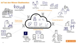 IoT bei den Wiener Stadtwerken
4
Smart Metering
Kraftwerke/
Energieerzeugung
Elektromobilität
Instandhaltung von
öffentlichen Verkehrsmitteln
Sitzplatz Management
Luftgüte Messung
Smarte
Gebäudebewässerung
Kühlung von öffentlichen
Plätzen und Parks
Steigerung der
Lebensqualität
P
Müll Management
Smart Parking
Asset Tracking
Energie Management
Intelligente Mobilität
USV
Standort Monitoring
Trafo
Infrastruktur und Versorgung
Übertragung, Speicherung, Auswertung, Analyse
Daten
 