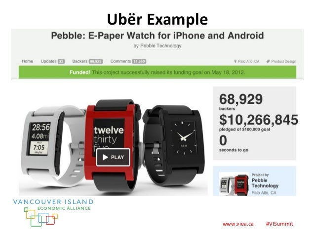 Ulule Crowd Funding Video Is Finished!!emv Software