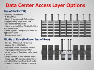Data Center Access Layer Options
Top of Rack (ToR)
• Typically 1-RU servers
• 1-2 GE LOMs
• Mostly 1, sometimes 2 ToR switches
• Copper cabling stays within rack
• Low copper density in ToR
• Higher chance of East-West traffic hitting
aggregation layer
• Drives higher STP logical port count for
aggregation layer
• Denser server count

Middle of Row (MoR) (or End of Row)
• May be 1-RU or multi-RU servers
• Multiple GE or 10GE NICs
• Horizontal copper cabling for servers
• High copper cable density in MoR
• Larger portion of East-West traffic stays
in access
• Larger subnets  less address waste
• Keeps agg. STP logical port count low
(more EtherChannels, fewer trunk ports)
• Lower # of network devices to manage

   31
 