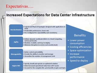 Expectativas….




38
 