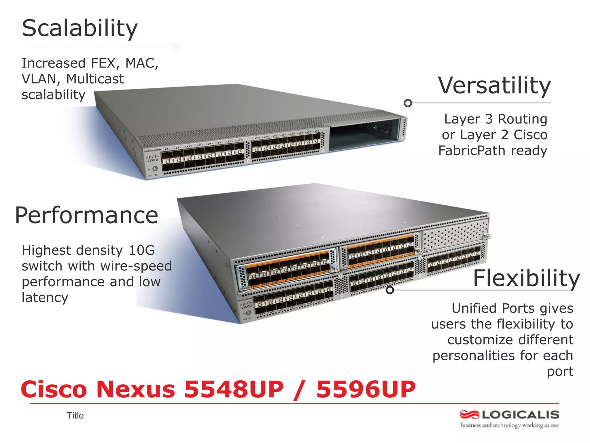 Scalability
Increased FEX, MAC,
VLAN, Multicast
scalability                    Versatility
                                Layer 3 Routing
                                or Layer 2 Cisco
                               FabricPath ready




Performance
Highest density 10G
switch with wire-speed
performance and low                 Flexibility
latency
                                 Unified Ports gives
                              users the flexibility to
                                customize different
                              personalities for each
                                                  port
Cisco Nexus 5548UP / 5596UP
      Title
 