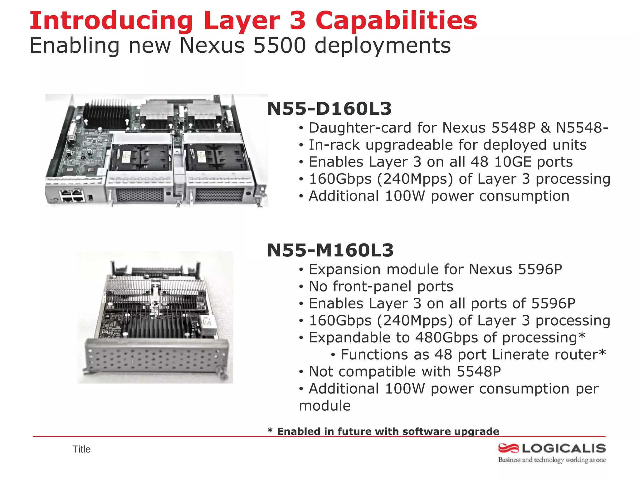 Introducing Layer 3 Capabilities
Enabling new Nexus 5500 deployments

                   N55-D160L3
                        •   Daughter-card for Nexus 5548P & N5548-
                        •   In-rack upgradeable for deployed units
                        •   Enables Layer 3 on all 48 10GE ports
                        •   160Gbps (240Mpps) of Layer 3 processing
                        •   Additional 100W power consumption


                   N55-M160L3
                        • Expansion module for Nexus 5596P
                        • No front-panel ports
                        • Enables Layer 3 on all ports of 5596P
                        • 160Gbps (240Mpps) of Layer 3 processing
                        • Expandable to 480Gbps of processing*
                             • Functions as 48 port Linerate router*
                        • Not compatible with 5548P
                        • Additional 100W power consumption per
                        module
                   * Enabled in future with software upgrade
   Title
 