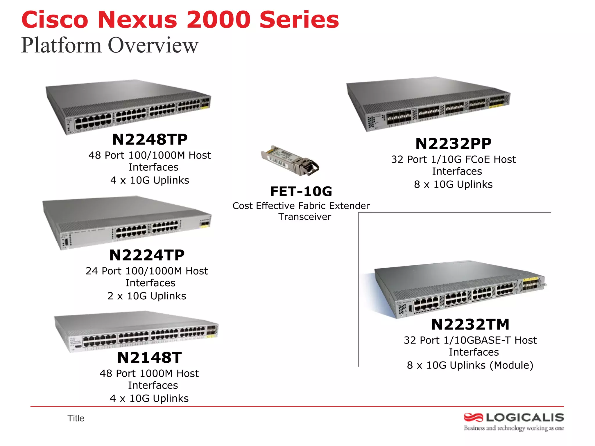 Cisco Nexus 2000 Series
Platform Overview


               N2248TP                                                   N2232PP
           48 Port 100/1000M Host                                    32 Port 1/10G FCoE Host
                   Interfaces                                                Interfaces
               4 x 10G Uplinks                                           8 x 10G Uplinks
                                            FET-10G
                                    Cost Effective Fabric Extender
                                              Transceiver



               N2224TP
           24 Port 100/1000M Host
                   Interfaces
               2 x 10G Uplinks


                                                                            N2232TM
                                                                       32 Port 1/10GBASE-T Host
                                                                                Interfaces
                N2148T                                                  8 x 10G Uplinks (Module)
             48 Port 1000M Host
                   Interfaces
               4 x 10G Uplinks
   Title
 