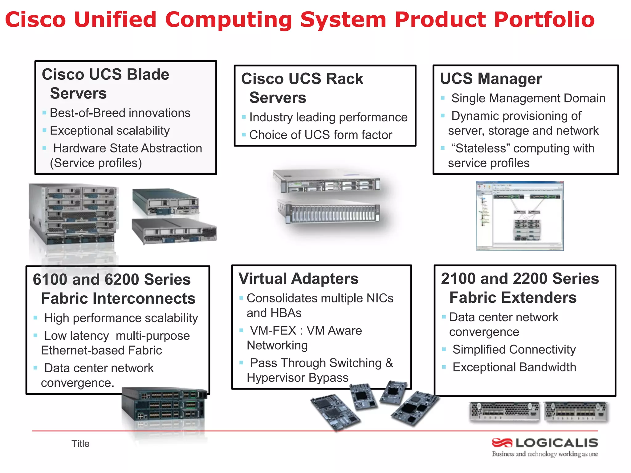 Cisco Unified Computing System Product Portfolio

   Cisco UCS Blade                 Cisco UCS Rack                   UCS Manager
    Servers                         Servers                          Single Management Domain
    Best-of-Breed innovations      Industry leading performance    Dynamic provisioning of
    Exceptional scalability        Choice of UCS form factor       server, storage and network
    Hardware State Abstraction                                      “Stateless” computing with
     (Service profiles)                                              service profiles




  6100 and 6200 Series             Virtual Adapters                 2100 and 2200 Series
   Fabric Interconnects             Consolidates multiple NICs      Fabric Extenders
   High performance scalability     and HBAs                        Data center network
   Low latency multi-purpose       VM-FEX : VM Aware                convergence
   Ethernet-based Fabric             Networking                      Simplified Connectivity
   Data center network             Pass Through Switching &        Exceptional Bandwidth
   convergence.                      Hypervisor Bypass




         Title
 