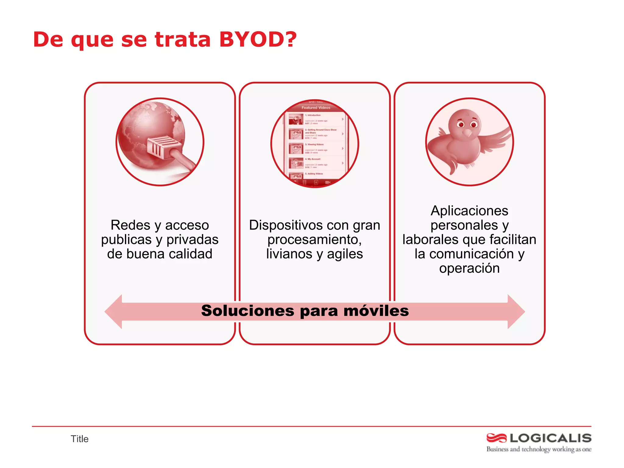 De que se trata BYOD?




                                                              Aplicaciones
            Redes y acceso       Dispositivos con gran        personales y
           publicas y privadas      procesamiento,       laborales que facilitan
            de buena calidad        livianos y agiles      la comunicación y
                                                               operación


                           Soluciones para móviles




   Title
 
