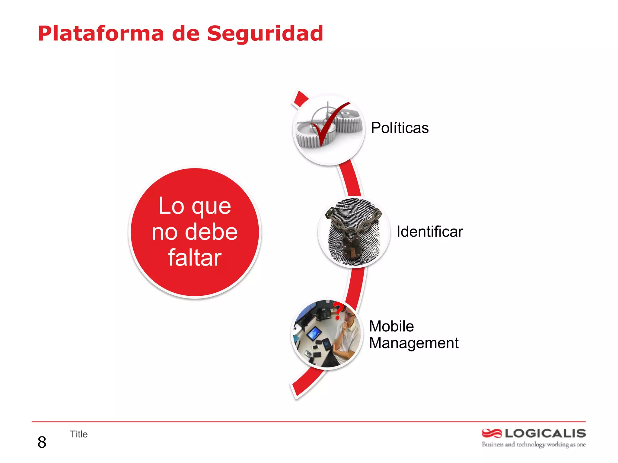 Plataforma de Seguridad



                          Políticas




             Lo que
            no debe          Identificar
              faltar

                          Mobile
                          Management




    Title
8
 