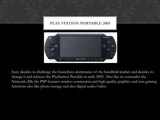 PLAY STATION PORTABLE 2005




Sony decides to challenge the Gameboys dominance of the handheld market and decides to
change it and releases the PlayStation Portable in early 2005. Also like its contender the
Nintendo DS, the PSP features wireless connection and high quality graphics and non gaming
functions also like photo storage and also digital audio/video.
 