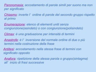 Paronomasia :  accostamento di parole simili per suono ma non per significato Chiasmo : inverte l’ordine di parole del secondo gruppo rispetto al primo Enumerazione : elenco di elementi uniti senza congiunzione(asindeto) o con congiunzione(polisindeto) Climax : è una graduazione per intensità di termini Anastrofe : è l’inversione del normale ordine di due o più termini nella costruzione della frase Antitesi : accostamento nella stessa frase di termini con significato opposto Anafora : ripetizione della stessa parola o gruppo(sintagma) all’inizio di frasi successive 