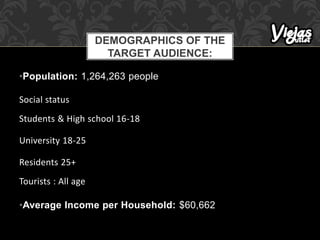 •Population: 1,264,263 people
Social status
Students & High school 16-18
University 18-25
Residents 25+
Tourists : All age
•Average Income per Household: $60,662
DEMOGRAPHICS OF THE
TARGET AUDIENCE:
 