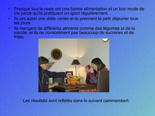 Presque tout le reste ont une bonne alimentation et un bon mode de vie parce qu’ils pratiquent un sport régulièrement. Ils ont aussi une diète variée et ils prennent le petit déjeuner tous les jours. Ils mangent de différents aliments comme des légumes et de la viande, et ils ne consomment pas beaucoup de sucreries et de frites. Les résultats sont reflétés dans le suivant cammembert: 