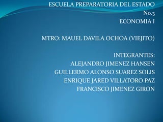 ESCUELA PREPARATORIA DEL ESTADO  No.3 ECONOMIA I MTRO: MAUEL DAVILA OCHOA (VIEJITO) INTEGRANTES: ALEJANDRO JIMENEZ HANSEN GUILLERMO ALONSO SUAREZ SOLIS ENRIQUE JARED VILLATORO PAZ FRANCISCO JIMENEZ GIRON 