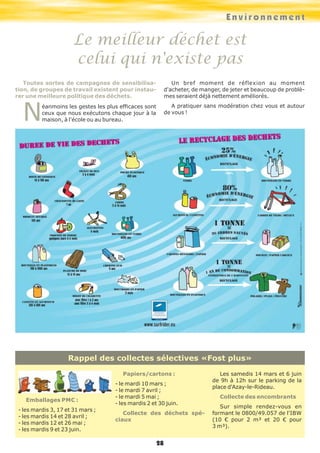 Toutes sortes de campagnes de sensibilisa-
tion, de groupes de travail existent pour instau-
rer une meilleure politique des déchets.
Néanmoins les gestes les plus efficaces sont
ceux que nous exécutons chaque jour à la
maison, à l'école ou au bureau.
Un bref moment de réflexion au moment
d'acheter, de manger, de jeter et beaucoup de problè-
mes seraient déjà nettement améliorés.
A pratiquer sans modération chez vous et autour
de vous !
Emballages PMC :
- les mardis 3, 17 et 31 mars ;
- les mardis 14 et 28 avril ;
- les mardis 12 et 26 mai ;
- les mardis 9 et 23 juin.
Papiers/cartons :
- le mardi 10 mars ;
- le mardi 7 avril ;
- le mardi 5 mai ;
- les mardis 2 et 30 juin.
Collecte des déchets spé-
ciaux
Les samedis 14 mars et 6 juin
de 9h à 12h sur le parking de la
place d'Azay-le-Rideau.
Collecte des encombrants
Sur simple rendez-vous en
formant le 0800/49.057 de l'IBW
(10 € pour 2 m³ et 20 € pour
3 m³).
Rappel des collectes sélectives «Fost plus»
Environnement
Le meilleur déchet est
celui qui n'existe pas
28
 