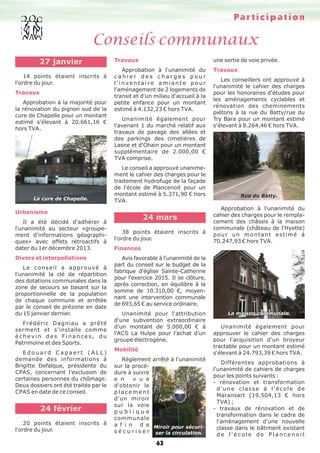 Participation
Conseils communaux
63
27 janvier
14 points étaient inscrits à
l'ordre du jour.
Travaux
Approbation à la majorité pour
la rénovation du pignon sud de la
cure de Chapelle pour un montant
estimé s'élevant à 20.661,16 €
hors TVA.
Urbanisme
Il a été décidé d'adhérer à
l'unanimité au secteur «groupe-
ment d'informations géographi-
ques» avec effets rétroactifs à
dater du 1er décembre 2013.
Divers et interpellations
Le conseil a approuvé à
l'unanimité la clé de répartition
des dotations communales dans la
zone de secours se basant sur la
proportionnelle de la population
de chaque commune et arrêtée
par le conseil de prézone en date
du 15 janvier dernier.
Frédéric Dagniau a prêté
serment et s'installe comme
é c h e v i n d e s F i n a n c e s , d u
Patrimoine et des Sports.
E d o u a r d C a p a e r t ( A L L )
demande des informations à
Brigitte Defalque, présidente du
CPAS, concernant l'exclusion de
certaines personnes du chômage.
Deux dossiers ont été traités par le
CPAS en date de ce conseil.
24 février
20 points étaient inscrits à
l'ordre du jour.
Travaux
Approbation à l'unanimité du
c a h i e r d e s c h a r g e s p o u r
l ' i n v e n t a i r e a m i a n t e p o u r
l'aménagement de 2 logements de
transit et d'un milieu d'accueil à la
petite enfance pour un montant
estimé à 4.132,23 € hors TVA.
Unanimité également pour
l'avenant 1 du marché relatif aux
travaux de pavage des allées et
des parkings des cimetières de
Lasne et d'Ohain pour un montant
supplémentaire de 2.000,00 €
TVA comprise.
Le conseil a approuvé unanime-
ment le cahier des charges pour le
traitement hydrofuge de la façade
de l'école de Plancenoit pour un
montant estimé à 5.371,90 € hors
TVA.
24 mars
38 points étaient inscrits à
l'ordre du jour.
Finances
Avis favorable à l'unanimité de la
part du conseil sur le budget de la
fabrique d'église Sainte-Catherine
pour l'exercice 2015. Il se clôture,
après correction, en équilibre à la
somme de 10.310,00 €, moyen-
nant une intervention communale
de 693,65 € au service ordinaire.
Unanimité pour l'attribution
d'une subvention extraordinaire
d'un montant de 5.000,00 € à
l'ACS La Hulpe pour l’achat d’un
groupe électrogène.
Mobilité
Règlement arrêté à l'unanimité
sur la procé-
dure à suivre
e n v u e
d'obtenir le
p l a c e m e n t
d'un miroir
sur la voie
p u b l i q u e
communale
a f i n d e
s é c u r i s e r
une sortie de voie privée.
Travaux
Les conseillers ont approuvé à
l'unanimité le cahier des charges
pour les honoraires d'études pour
les aménagements cyclables et
rénovation des cheminements
piétons à la rue du Batty/rue du
Try Bara pour un montant estimé
s'élevant à 8.264,46 € hors TVA.
Approbation à l'unanimité du
cahier des charges pour le rempla-
cement des châssis à la maison
communale (château de l'Hyette)
pour un montant estimé à
70.247,93 € hors TVA.
Unanimité également pour
approuver le cahier des charges
pour l'acquisition d'un broyeur
tractable pour un montant estimé
s'élevant à 24.793,39 € hors TVA.
Différentes approbations à
l'unanimité de cahiers de charges
pour les points suivants :
- rénovation et transformation
d'une classe à l'école de
Maransart (19.504,13 € hors
TVA) ;
- travaux de rénovation et de
transformation dans le cadre de
l'aménagement d'une nouvelle
classe dans le bâtiment existant
d e l ' é c o l e d e P l a n c e n o i t
La cure de Chapelle.
Miroir pour sécuri-
ser la circulation.
Rue du Batty.
La maison communale.
 