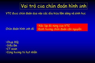 •Xác lập độ nặng của VTC
•Định hướng chẩn đoán căn nguyên
Vai trò của chẩn đoán hình ảnh
VTC được chẩn đoán dựa vào các dấu hiệu lâm sàng và sinh học
Chẩn đoán hình ảnh để
•Chụp XQ
•Siêu âm
•CT scan
•Cộng hưởng từ hạt nhân
 