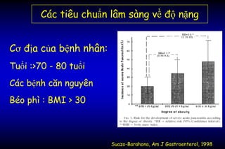 Các tiêu chuẩn lâm sàng về độ nặng
Cơ địa của bệnh nhân:
Tuối :>70 - 80 tuổi
Các bệnh căn nguyên
Béo phì : BMI > 30
Suazo-Barahona, Am J Gastroenterol, 1998
 