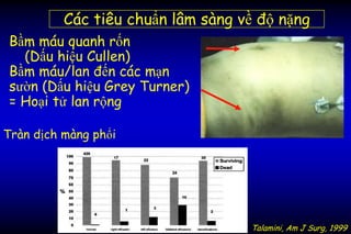 Các tiêu chuẩn lâm sàng về độ nặng
Bầm máu quanh rốn
(Dấu hiệu Cullen)
Bầm máu/lan đến các mạn
sườn (Dấu hiệu Grey Turner)
= Hoại tử lan rộng
Talamini, Am J Surg, 1999
Tràn dịch màng phổi
 