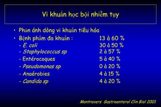 Vi khuẩn học bội nhiễm tụy
• Phản ánh dòng vi khuẩn tiêu hóa
• Bệnh phẩm đa khuẩn : 13 à 60 %
- E. coli 30 à 50 %
- Staphylococcus sp 2 à 57 %
- Entérocoques 5 à 40 %
- Pseudomonas sp 0 à 20 %
- Anaérobies 4 à 15 %
- Candida sp 4 à 20 %
Montravers Gastroenterol Clin Biol 2001
 