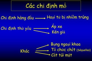 Các chỉ định mổ
Chỉ định hàng đầu
Chỉ định thứ yếu
Khác
Hoại tử bị nhiễm trùng
Áp xe
Kén giả
Bụng ngoại khoa
Tổ chức chết (Séquelles)
Cắt túi mật
 