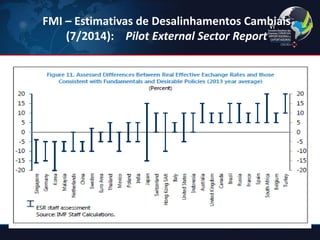 FMI – Estimativas de Desalinhamentos Cambiais (7/2014): Pilot External Sector Report 
16  